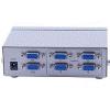 UPTECH (KX532) VGA ÇOKLAYICI 2 IN/VGA 4 OUT MULTIPLIER 