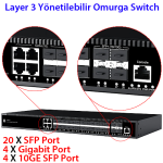 STONET (NMS5728F) 4 PORT GİGABİT+20 PORT SFP + 4 PORT  10GE SFP LAYER 3 YÖNETİLEBİLİR OMURGA SWİTCH