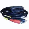 FREELINK (E4416) 1.2MT. SCART/SVHS+2*RCA (E/E) ARA KABLO 