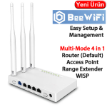 STONET (WF2409PD) 4 PORT 300Mbps 3x5dBİ N POE ROUTER (BULUTTAN YÖNETİLEBİLİR)