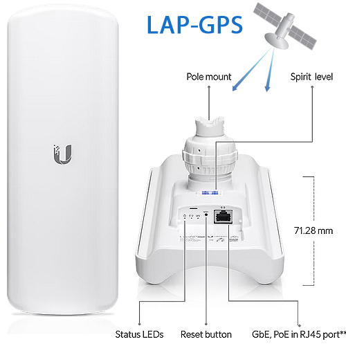 LAP-GPS-1.jpg